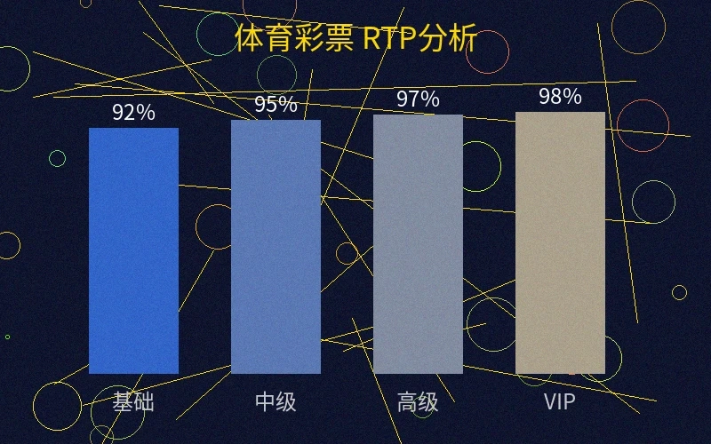 体育彩票各玩法的中奖概率和奖金分析